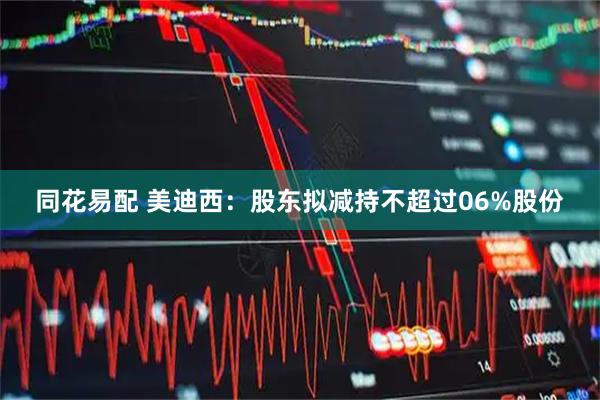 同花易配 美迪西：股东拟减持不超过06%股份